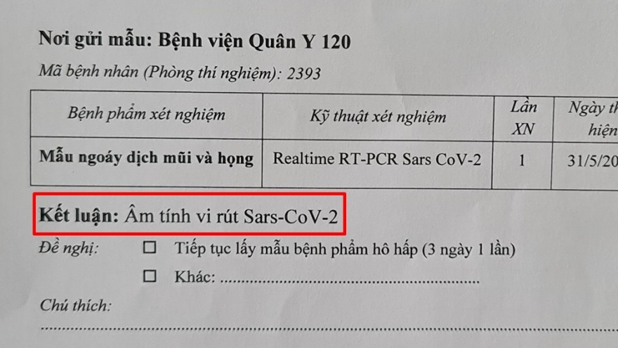 Bác tin một quân nhân dương tính với virus SARS-CoV-2 